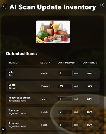 AI Pantry Scanner